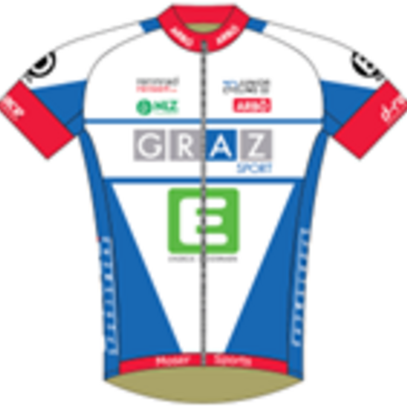 selbst gestaltete Trikots