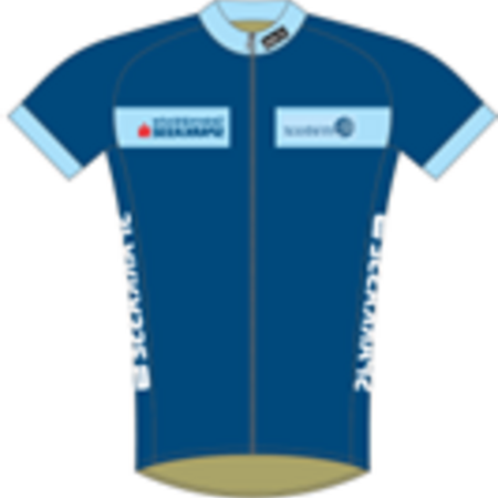 selbst gestaltete Trikots